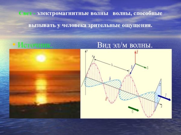 Электромагнитная природа света презентация