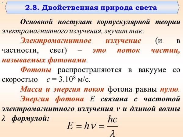 Электромагнитная природа света
