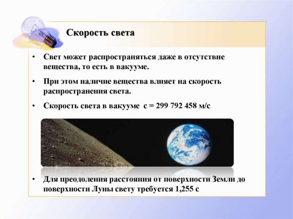 Квантовая теория поглощения света