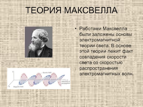 Принцип дополнительности света