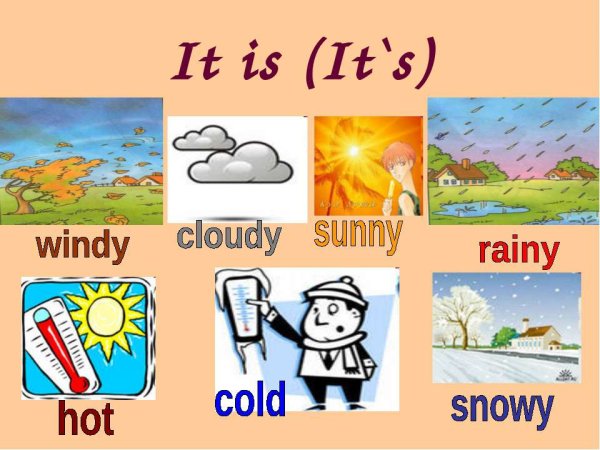 Weather для детей