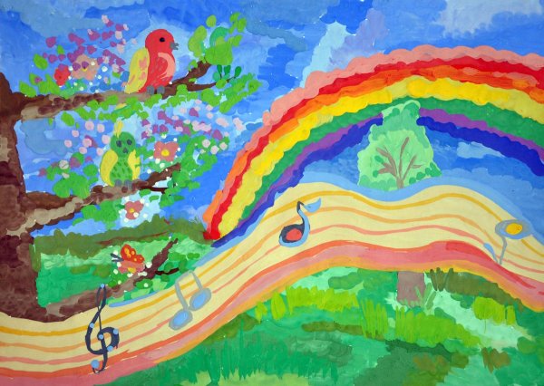 Рисунок на экологическую тему