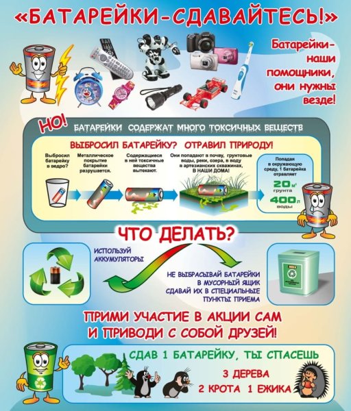 Экологическая акция Сдай батарейку Спаси Ёжика