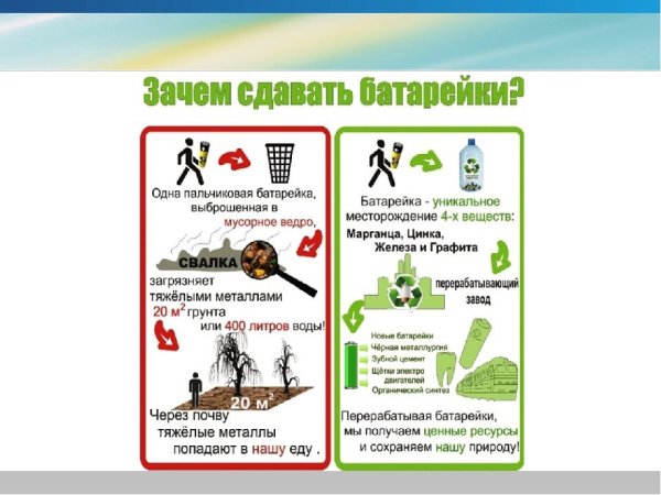 Сбор отработанных батареек