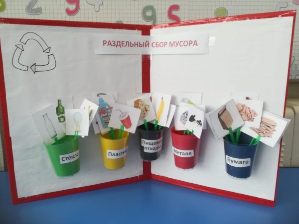 Рисунок на тему раздельный сбор мусора