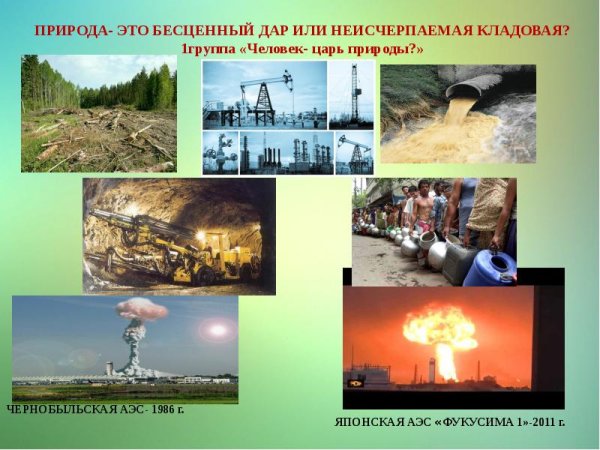 Загрязнение воздуха воды и почвы