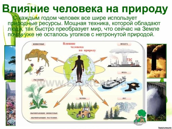 Защита окружающей среды от загрязнения