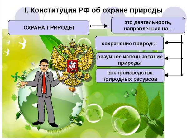 Экология рисунок