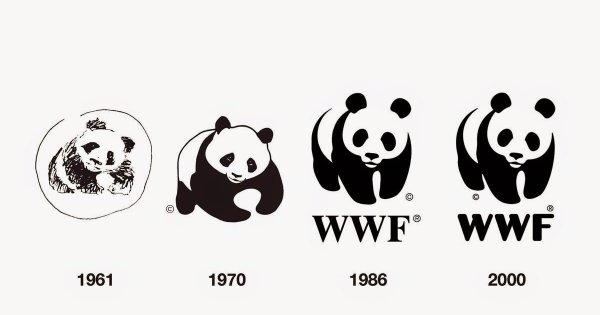 Всемирный фонд дикой природы WWF эмблема