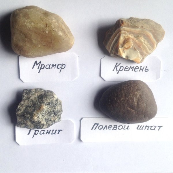 Каменные породы и их названия