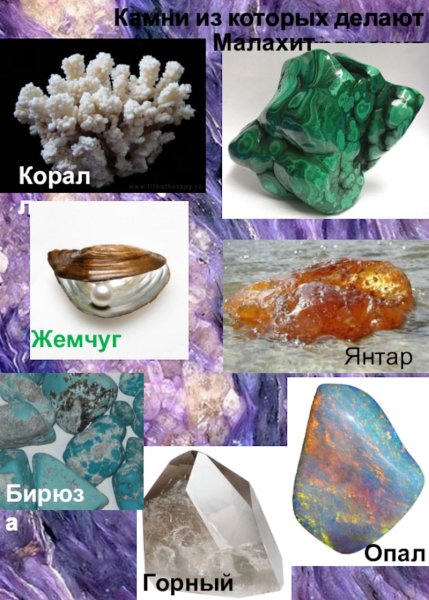 Коллекция "минералы и горные породы" (поделочные камни)