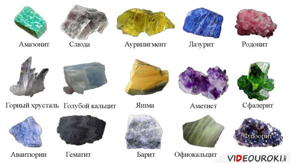 Полезные ископаемые поделочные и драгоценные