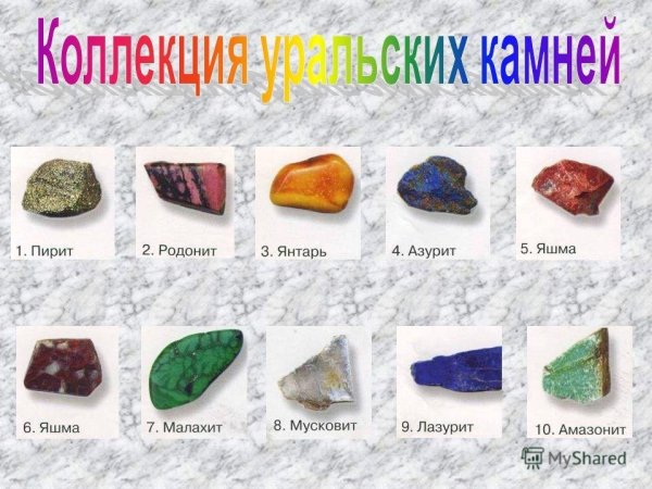 Породы камней с названиями
