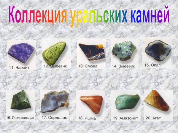 Кварц характеристика минерала