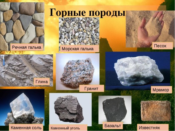 Справочник минералы, горные породы, драгоценные камни