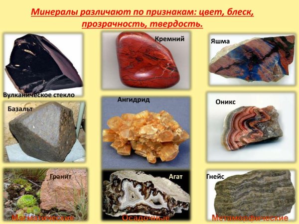 Полудрагоценные и поделочные камни