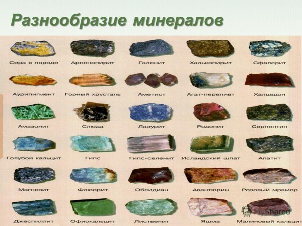 Названия камней и минералов