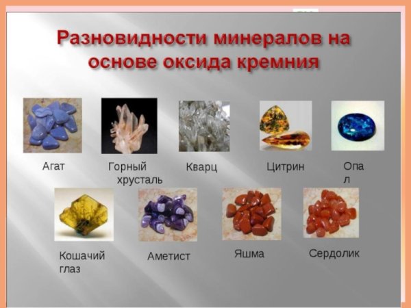 Драгоценные поделочные камни и минералы с названиями