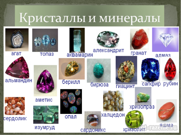 Горные породы названия