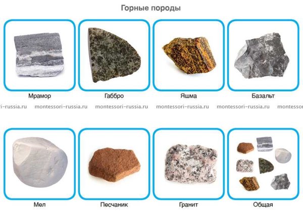 Красивые камни и их названия