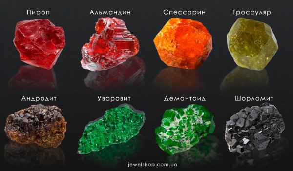 Полудрагоценные камни агат