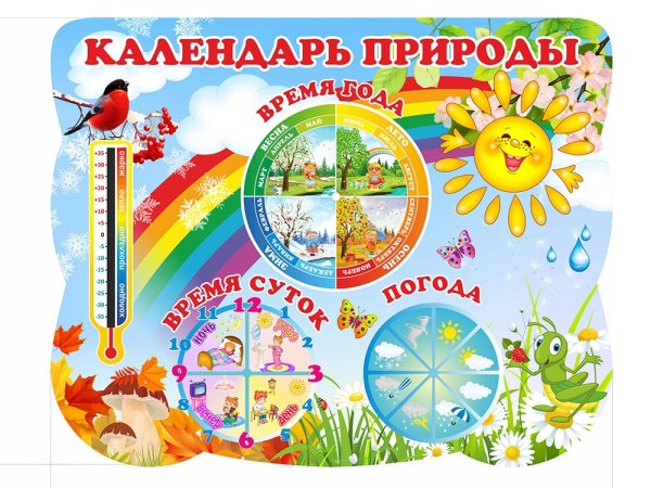 Календарь природы для детей в детском саду