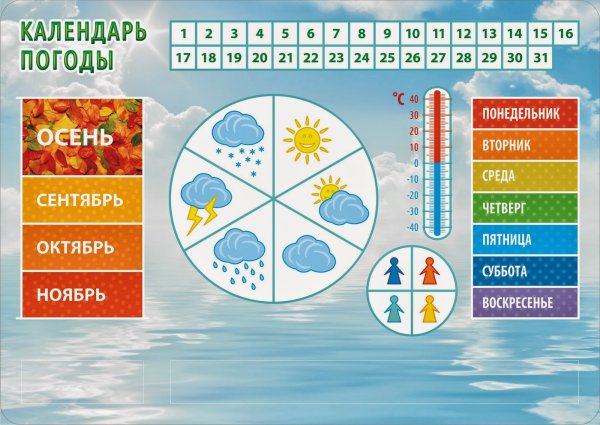 Календарь природы