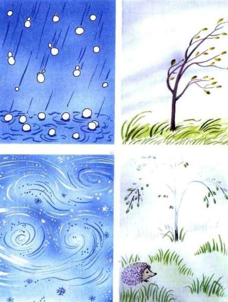 Рисование явлений природы