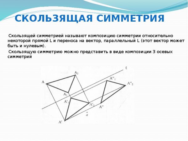 Скользящая симметрия