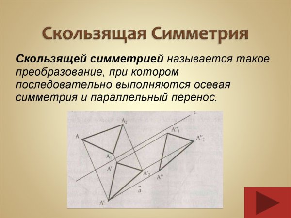 Симметрия скользящая симметрия