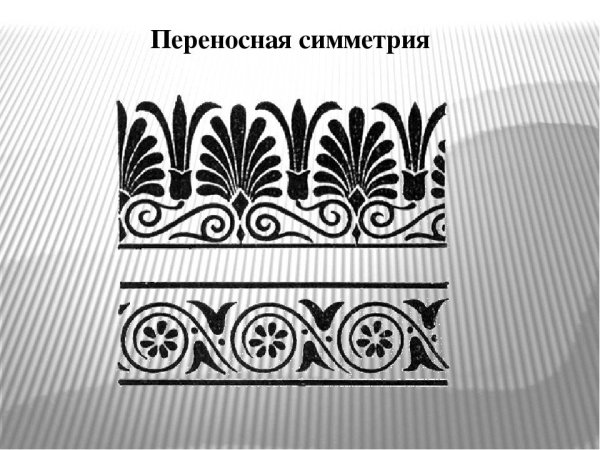 Трансляционная симметрия скользящая симметрия
