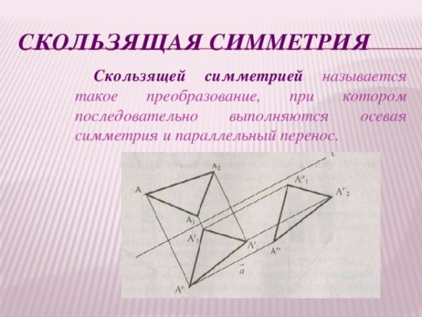 Скользящая симметрия в геометрии