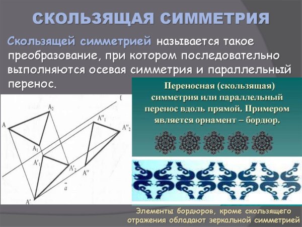 Скользящая симметрия в природе