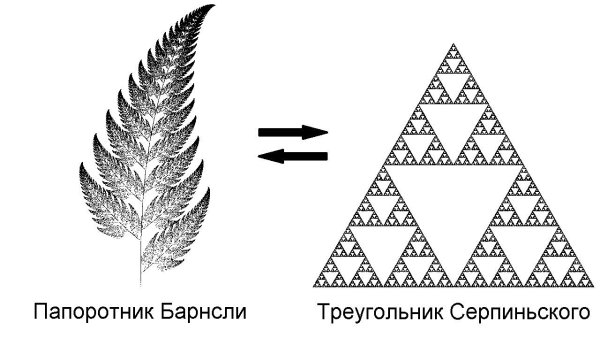 Скользящая симметрия в геометрии