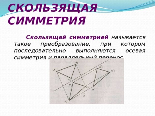 Скользящая симметрия