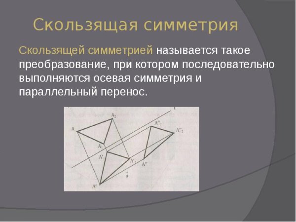 Скользящий зажим в генетике картинки