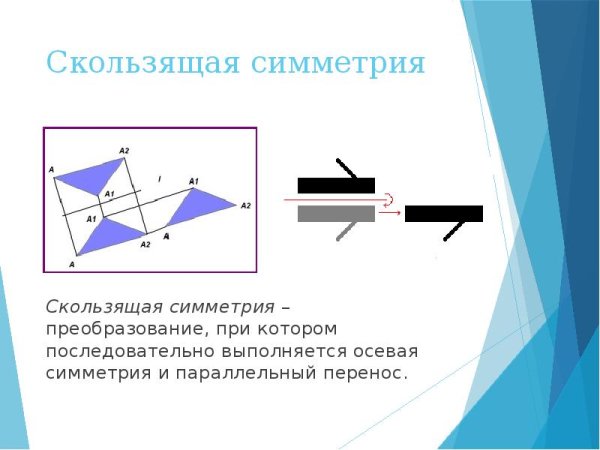 Скользящая симметрия