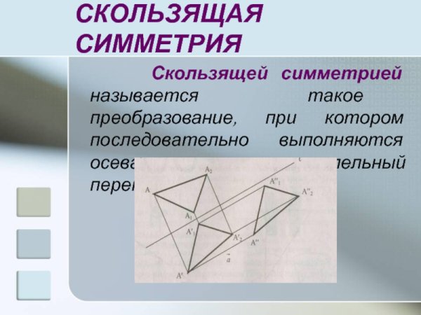 Скользящая плоскость симметрии