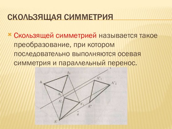 Преноснаясимметрия в архитектуре
