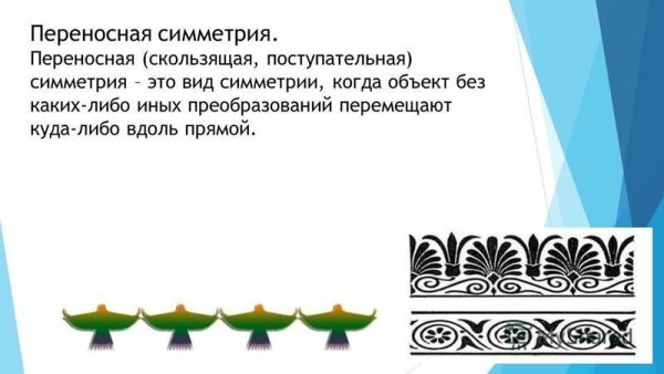 Скользящая симметрия в геометрии уравнение