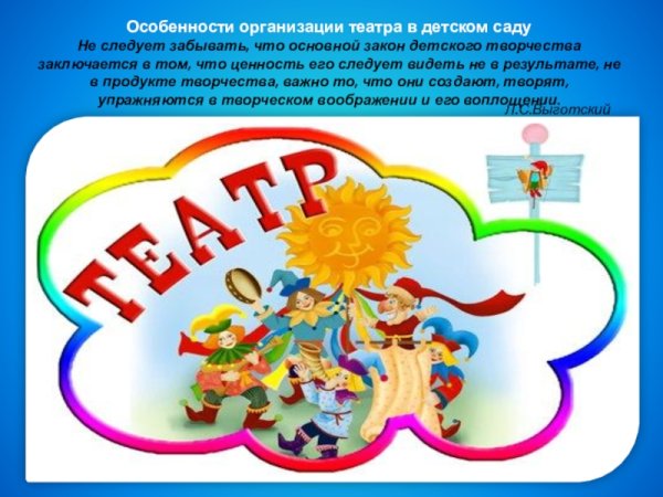 Название уголков в ДОУ