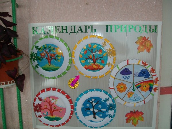 Календарь природы для детского сада