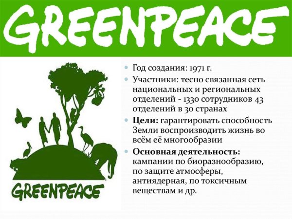 Плакат Гринпис медведь с коктейлем