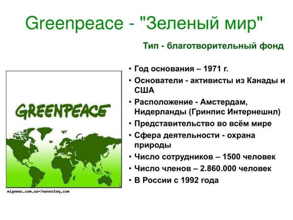 Значок Гринпис