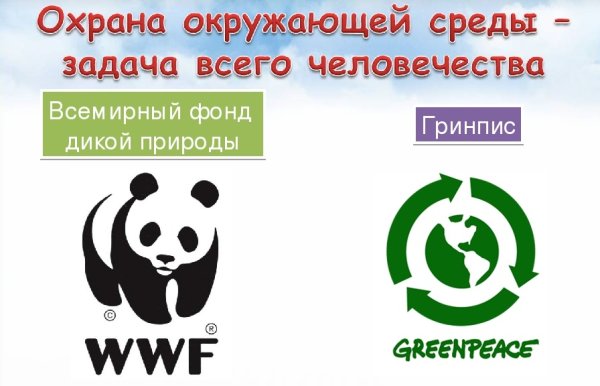 Движение зеленых Гринпис