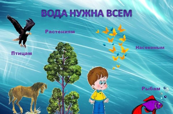 Волшебница вода для дошкольников