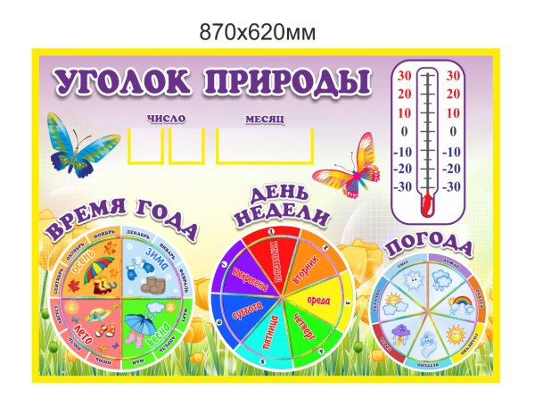 Части суток