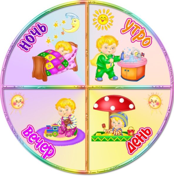 Календарь природы