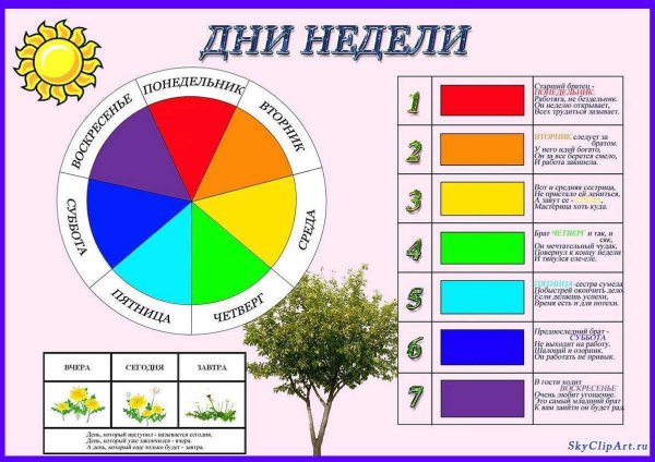 Календарь природы