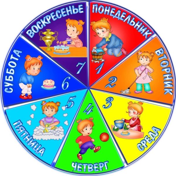 Календарь природы для детского